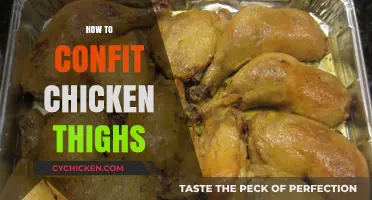 Mastering Confit Chicken Thighs: A Step-by-Step Guide to Perfection