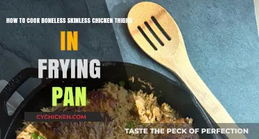 Perfect Pan-Fried Chicken Thighs: Juicy, Flavorful, and Easy Recipe