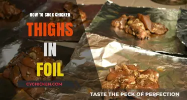 Easy Foil-Wrapped Chicken Thighs: Juicy, Flavorful, and Hassle-Free Recipe