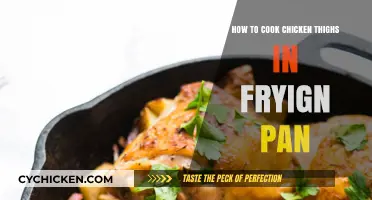 Crispy Pan-Fried Chicken Thighs: Easy Recipe for Juicy Perfection