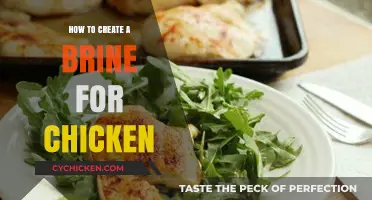 Mastering Brine Basics: Perfect Chicken Every Time with Simple Tips
