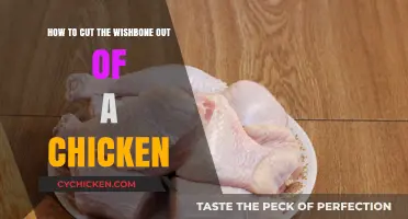 The Easiest Way to Remove a Chicken Wishbone