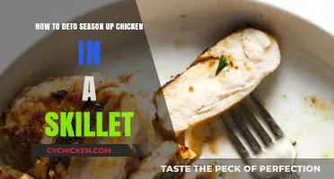 Skillet Chicken: Spicing Things Up