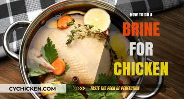 Master the Perfect Chicken Brine: Simple Steps for Juicy Results