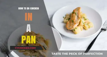 Mastering Pan-Seared Chicken: Easy Steps for Juicy, Golden Perfection