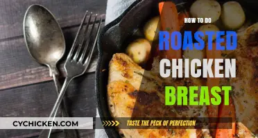 Perfectly Juicy Roasted Chicken Breast: Simple Steps for Delicious Results