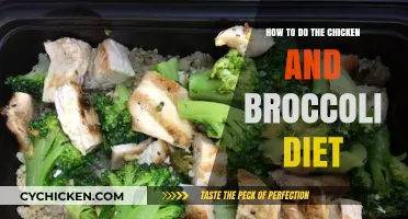 Chicken and Broccoli Diet: Simple Steps for Healthy Weight Loss