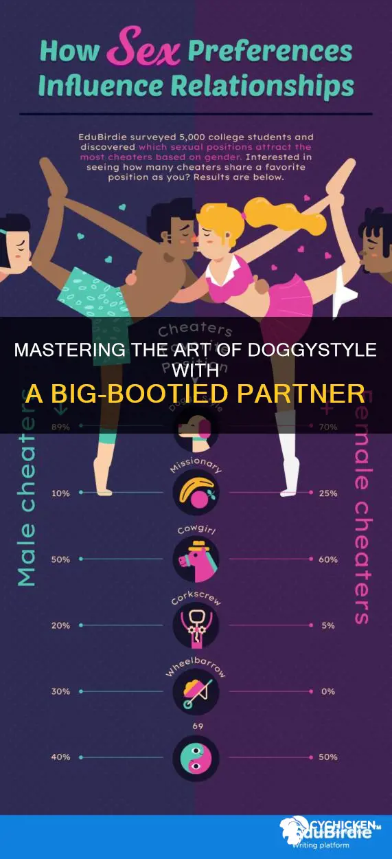 how to doggystyle a chick with a big ass