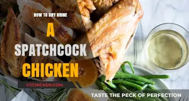 Mastering Dry Brine: Perfect Spatchcock Chicken Every Time