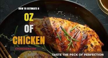 Mastering Portion Control: Simple Ways to Estimate 6 Oz of Chicken