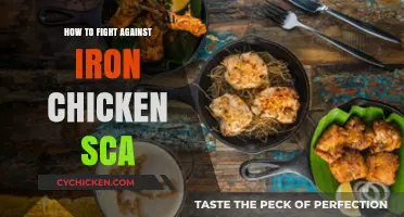 Effective Strategies to Combat Iron Chicken Scam and Protect Yourself