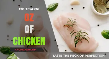 Mastering Chicken Portions: Simple Guide to Measuring Ounces Accurately