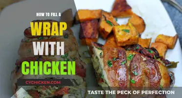 Mastering the Art of Stuffing a Chicken Wrap Perfectly Every Time
