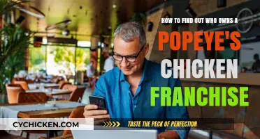 Uncovering Popeye's Franchise Owners: Who's Behind the Chicken?