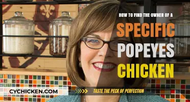 Finding Popeye's Owner: A Tasty Trail of Clues