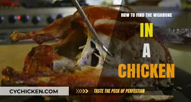 Locating the Wishbone: A Simple Guide to Finding It in Chicken