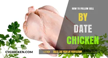Safely Consuming Chicken Past Sell-By Date: Tips and Guidelines