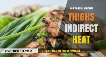 Mastering Indirect Heat: Perfectly Grilled Chicken Thighs Every Time