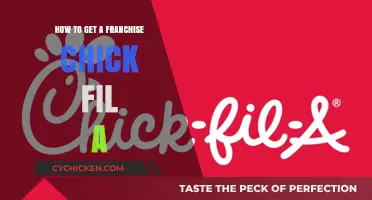 Unlocking Success: A Guide to Owning a Chick-fil-A Franchise