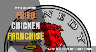 Savor Success: A Guide to Owning a Kennedy Fried Chicken Franchise