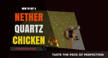 Crafting the Perfect Nether Quartz Chicken: A Step-by-Step Guide