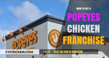 Unlocking Success: A Guide to Owning a Popeyes Chicken Franchise