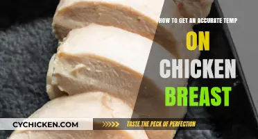 Mastering the Art of Perfectly Cooked Chicken Breast: A Temperature Guide
