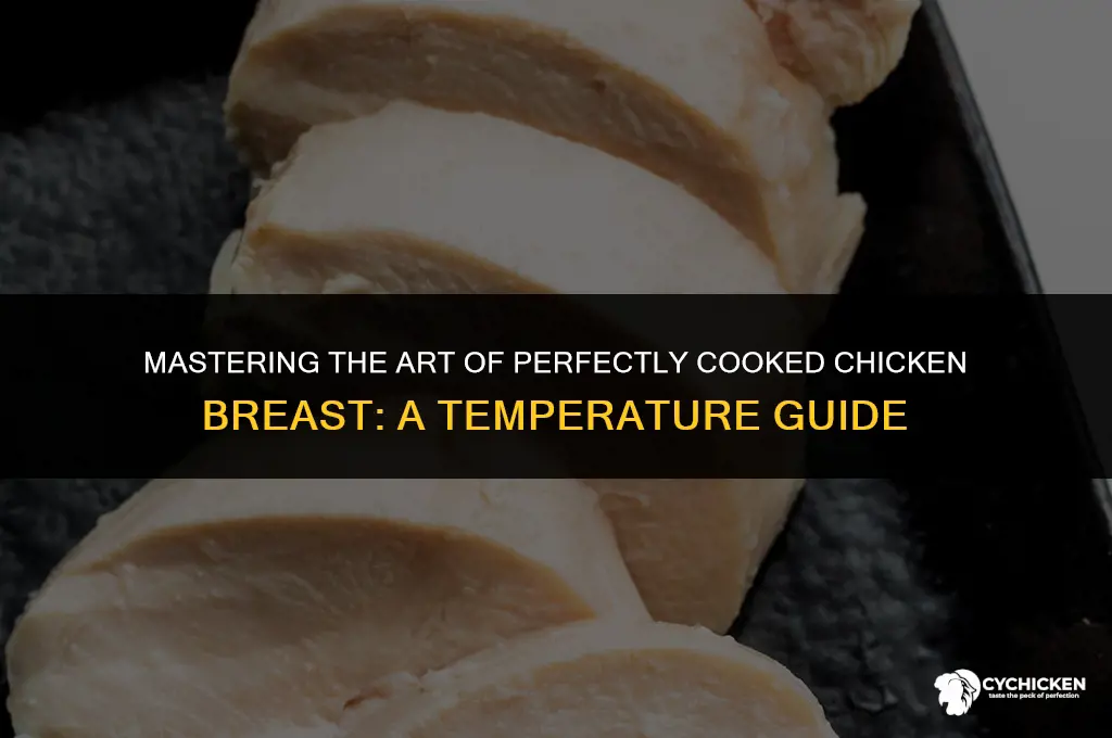 how to get an accurate temp on chicken breast