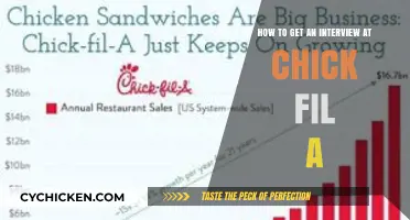 Unlocking Success: Your Guide to Landing a Chick-fil-A Interview