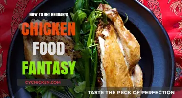 Crafting a Budget-Friendly Chicken Feast: A Beginner's Guide