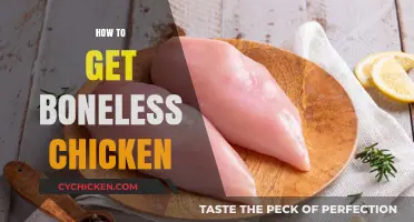 Mastering the Art of Boneless Chicken: A Comprehensive Guide