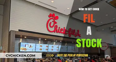 Investing in Chick-fil-A: A Guide to Acquiring Shares