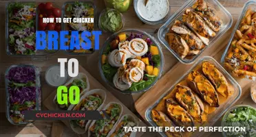 Quick Tips: Mastering the Art of Portable Chicken Breast Meals