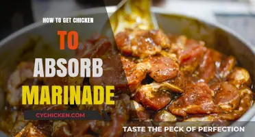 Maximizing Flavor: Tips for Helping Chicken Absorb Marinade Effectively