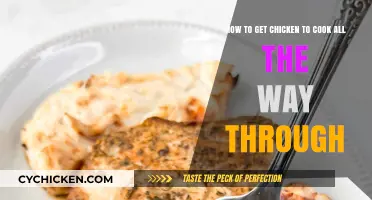 Mastering the Art of Perfectly Cooked Chicken: A Comprehensive Guide