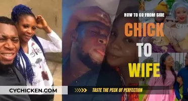 From Side Chick to Wife: Strategies for Elevating Your Relationship