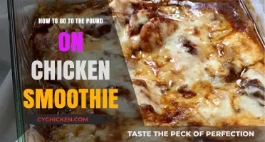 Navigating Chicken Smoothie's Pound: A Guide