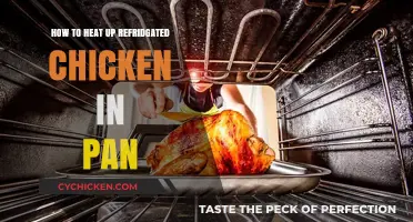Quick Pan Reheating Tips for Delicious Refrigerated Chicken