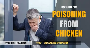Quick Relief: Effective Ways to Recover from Chicken-Induced Food Poisoning