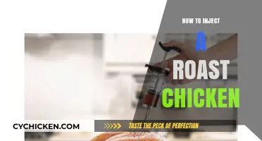 Mastering Flavor: How to Inject a Roast Chicken Perfectly