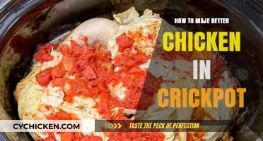 Perfect Slow-Cooked Chicken: Tips for Delicious Crockpot Meals Every Time
