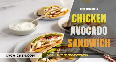 Easy Chicken Avocado Sandwich Recipe: Fresh, Creamy, and Delicious