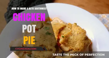 Delicious Keto Southwest Chicken Pot Pie Recipe