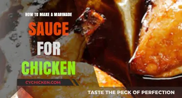 Perfect Chicken Marinade: Simple Steps for Flavorful, Juicy Results