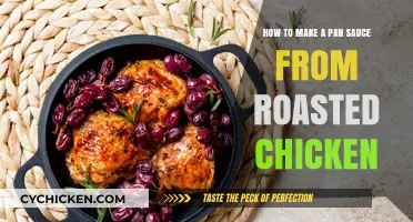 Roasted Chicken Pan Sauce: Simple Steps for Rich, Flavorful Results