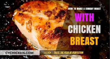 Perfect Sunday Roast: Juicy Chicken Breast Recipe Guide