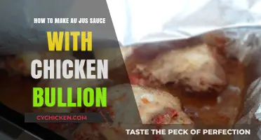 Easy Au Jus Sauce Recipe Using Chicken Bouillon for Perfect Flavor