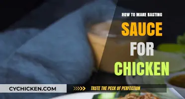 Perfect Chicken Basting Sauce: Easy Homemade Recipe for Juicy Flavor