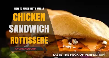 Perfect Buffalo Chicken Sandwich: Rotisserie Twist for Ultimate Flavor