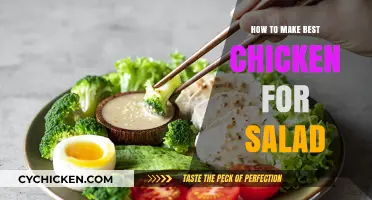 Perfectly Poached: The Ultimate Guide to Chicken for Salads
